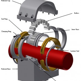 Split Bearings